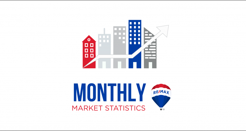 December 2020 Victoria Real Estate Market Stats