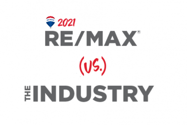 REMAX vs Industry 2021