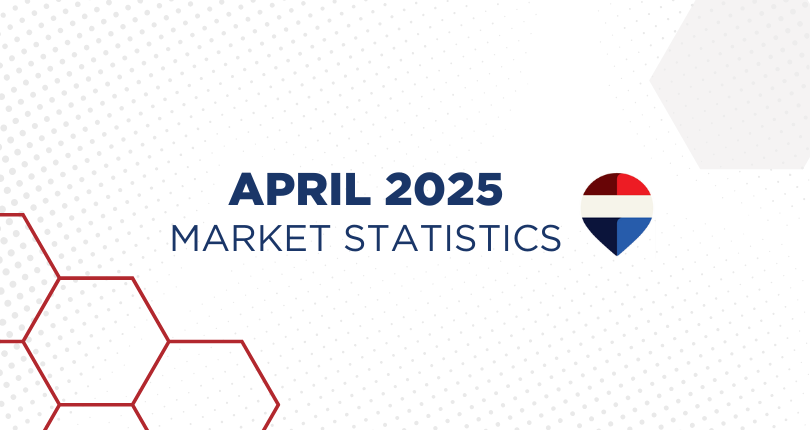 April 2025 Victoria Real Estate Market Stats