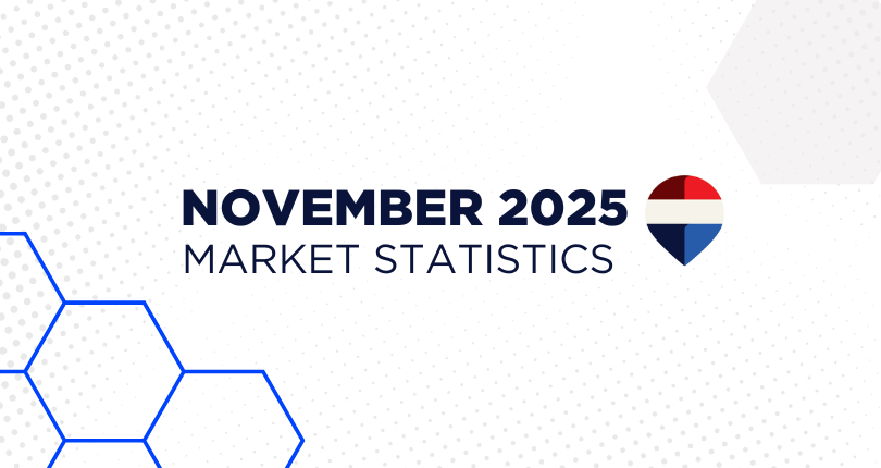 November 2025 Victoria Real Estate Market Stats