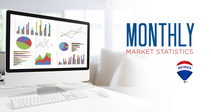 December 2017 Real Estate Market Update