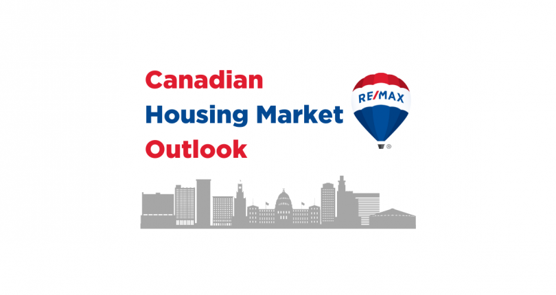 Victoria Fall 2021 Canadian Housing Market Outlook