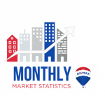April 2022 Market Statistics