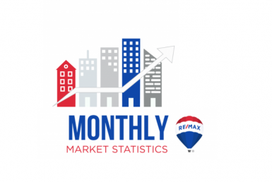 August 2023 Real Estate Market Stats