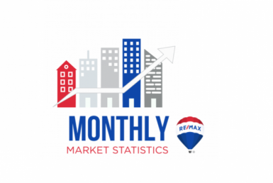 April 2023 Victoria Market Stats