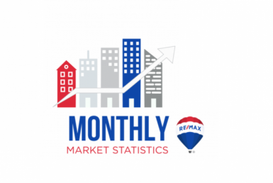 July Victoria Market Stats