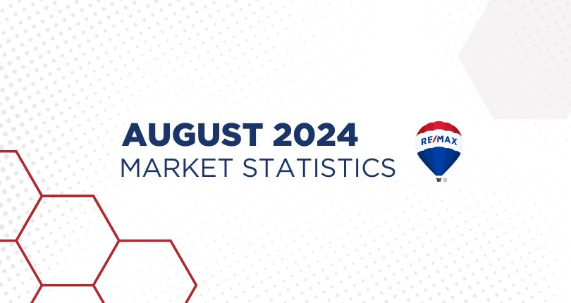 August 2024 Victoria Real Estate Market Stats