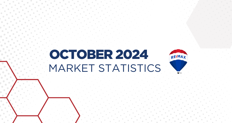 October 2024 Victoria Real Estate Market Stats