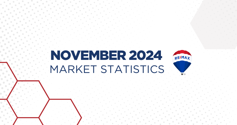 November 2024 Victoria Real Estate Market Stats