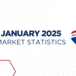 Victoria market stats, January 2025. Vancouver Island Homes For sale