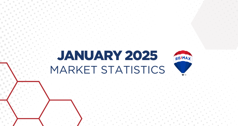 January 2025 Victoria Real Estate Market Stats