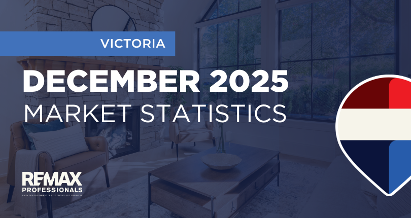 December 2025 Victoria Real Estate Market Stats
