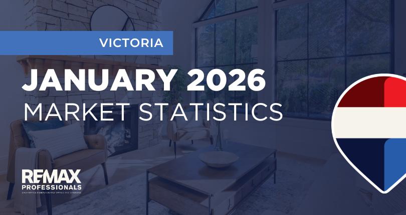 January 2026 Victoria Real Estate Market Stats
