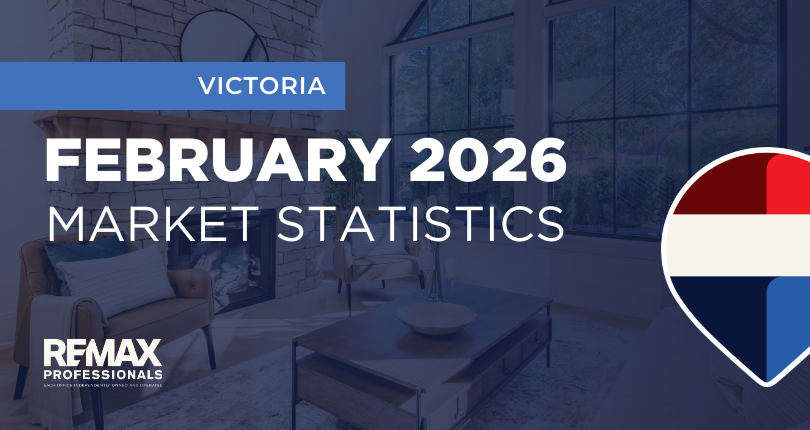 February 2026 Victoria Real Estate Market Stats