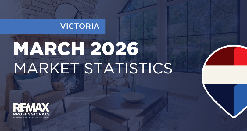 March 2026 Victoria Real Estate Market Stats