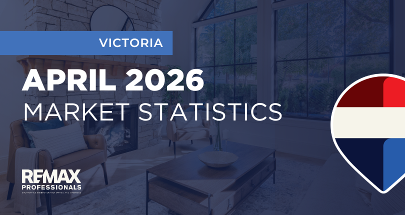 April 2026 Victoria Real Estate Market Stats
