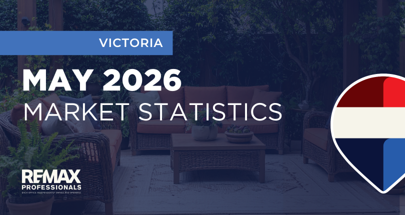 May 2026 Victoria Real Estate Market Stats