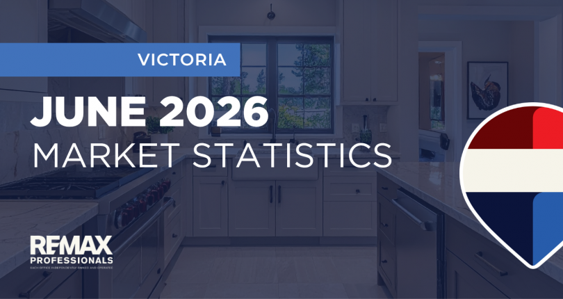 June 2026 Victoria Real Estate Market Stats