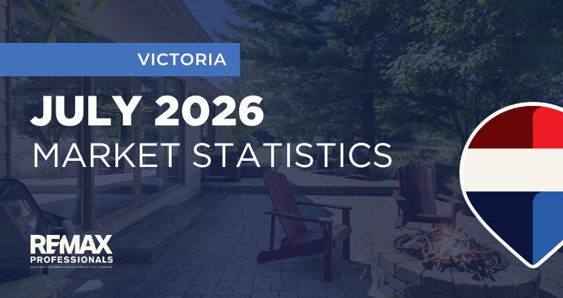 July 2026 Real Estate Market Statistics