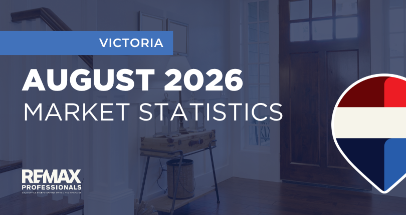 Agust 2026 Real Estate Market Statistics