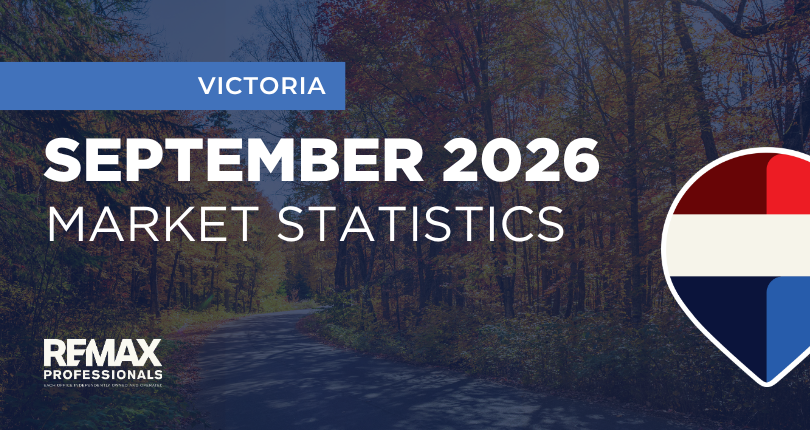 September 2026 Real Estate Market Statistics